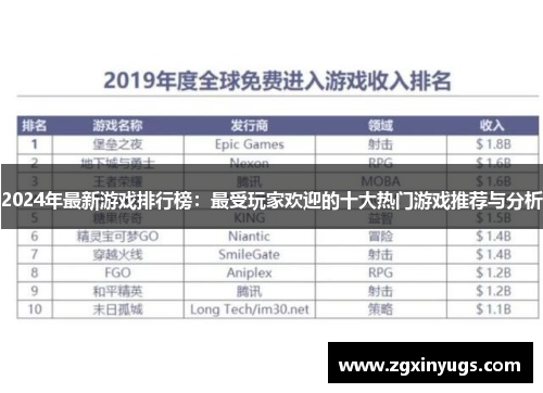 2024年最新游戏排行榜：最受玩家欢迎的十大热门游戏推荐与分析