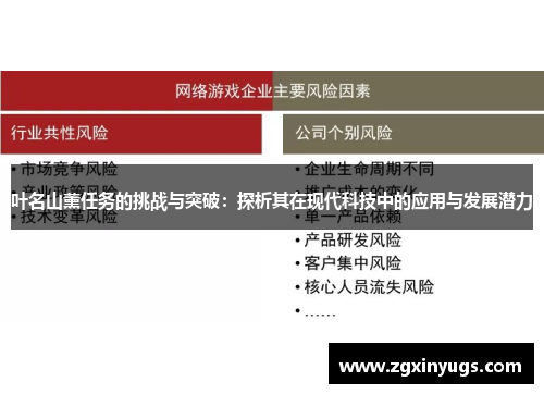 叶名山薰任务的挑战与突破：探析其在现代科技中的应用与发展潜力