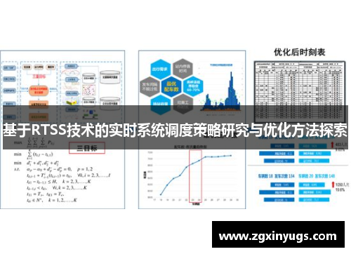 基于RTSS技术的实时系统调度策略研究与优化方法探索